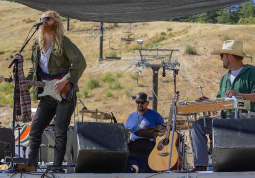 The 15 Best Places to See Live Music in Boise, Idaho