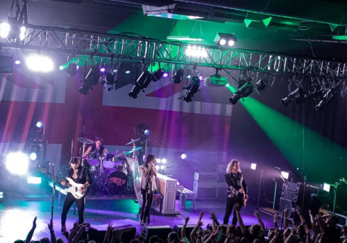 Exploring the Best Jazz & Blues Venues in Boise, Idaho